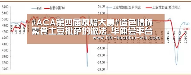 #ACA第四届烘焙大赛#造色情怀 素食土豆批萨的做法_华体会平台(图1) 华体会官网