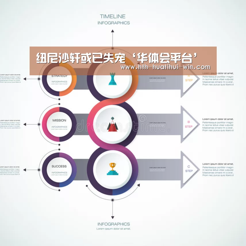 纽尼沙轩或已失宠‘华体会平台’(图1) 华体会游戏